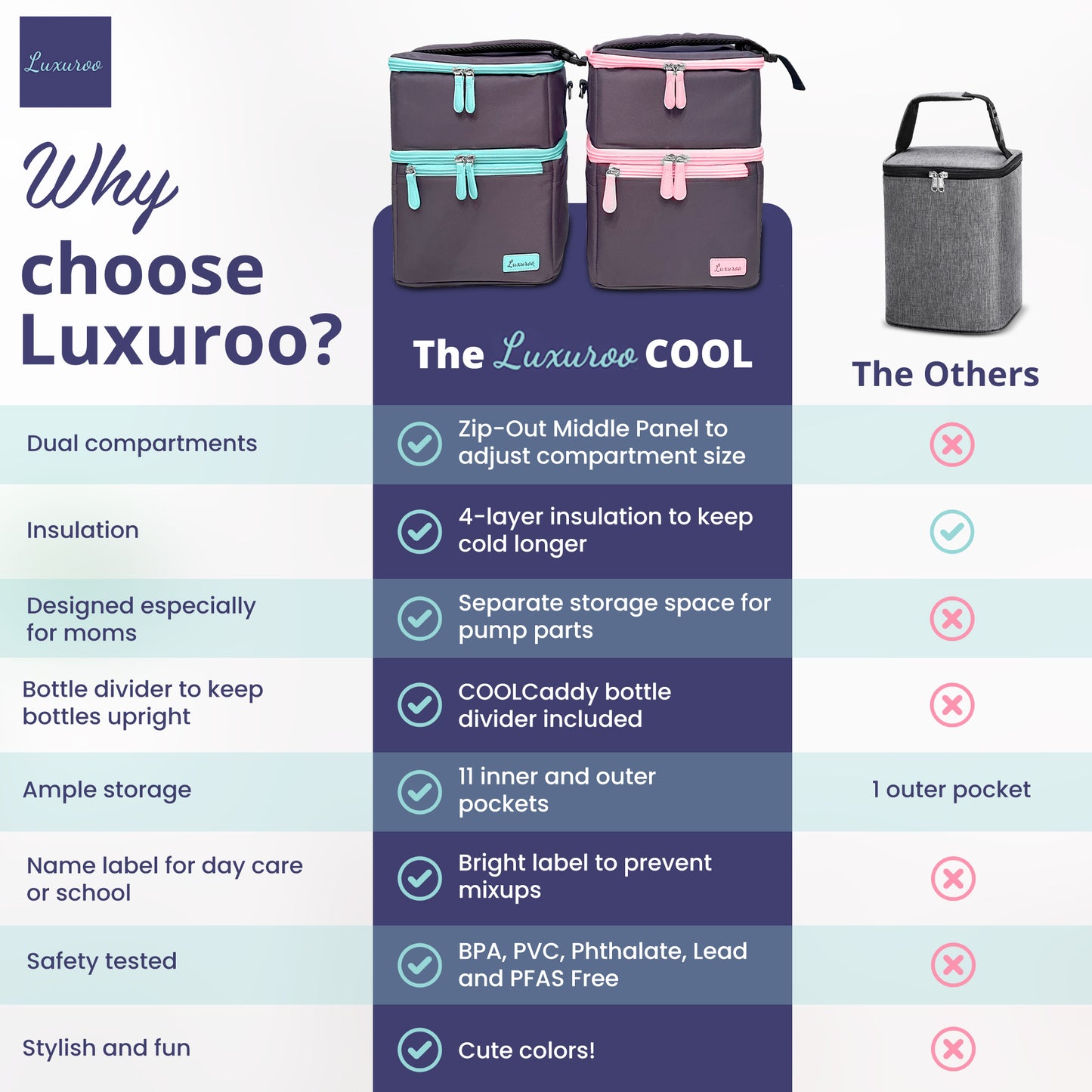 Luxuroo COOL Bundle